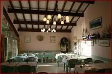 Centre-Biarritz location